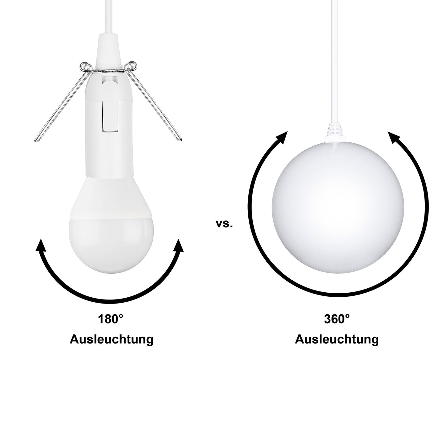STARBALL COLOR - die optimale Beleuchtung für Ihren Stern